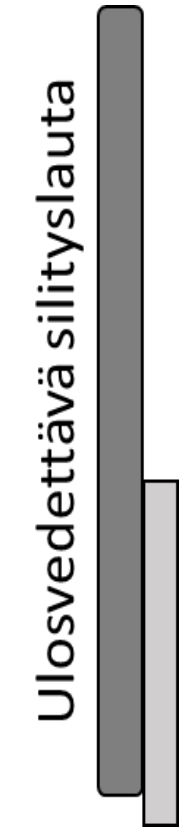 Ulosvedettävä silityslauta