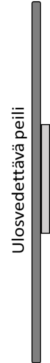 Sisäpeili 380 × 1220 mm